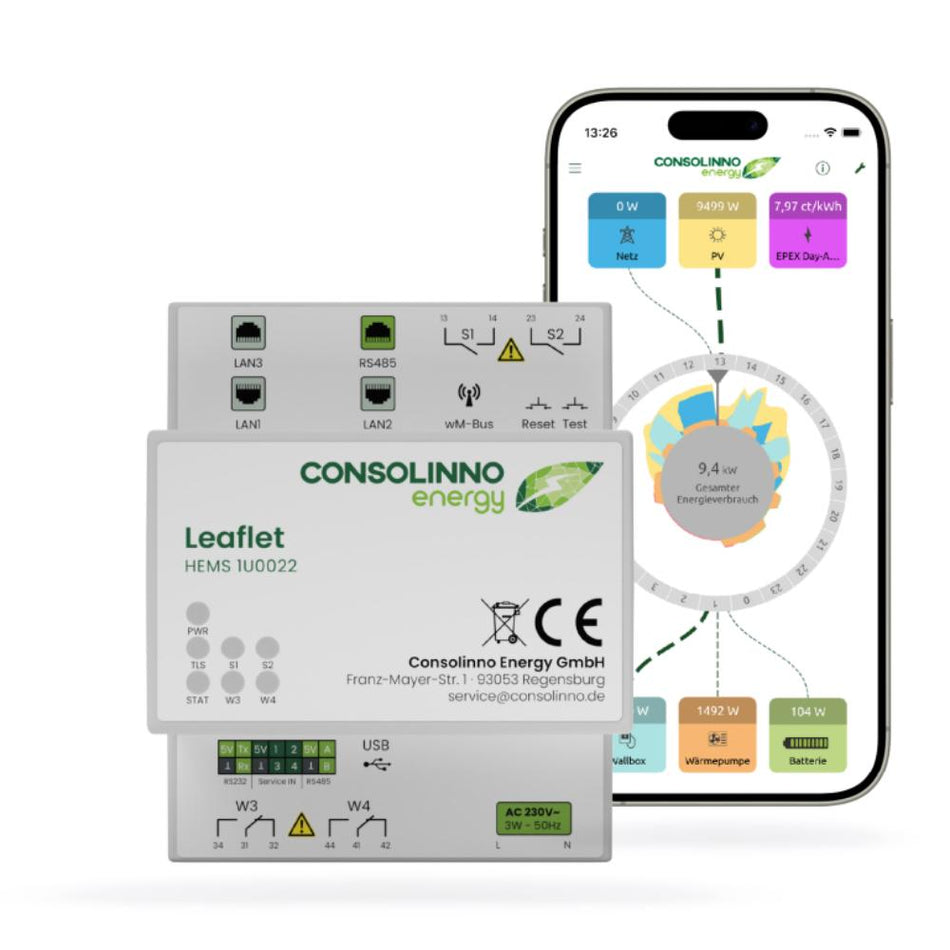 Consolinno Leaflet HEMS