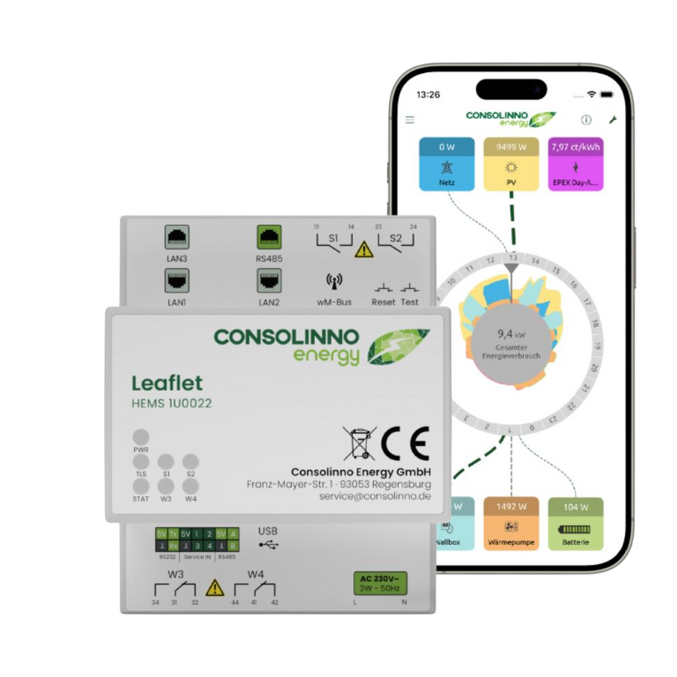 Consolinno Leaflet HEMS