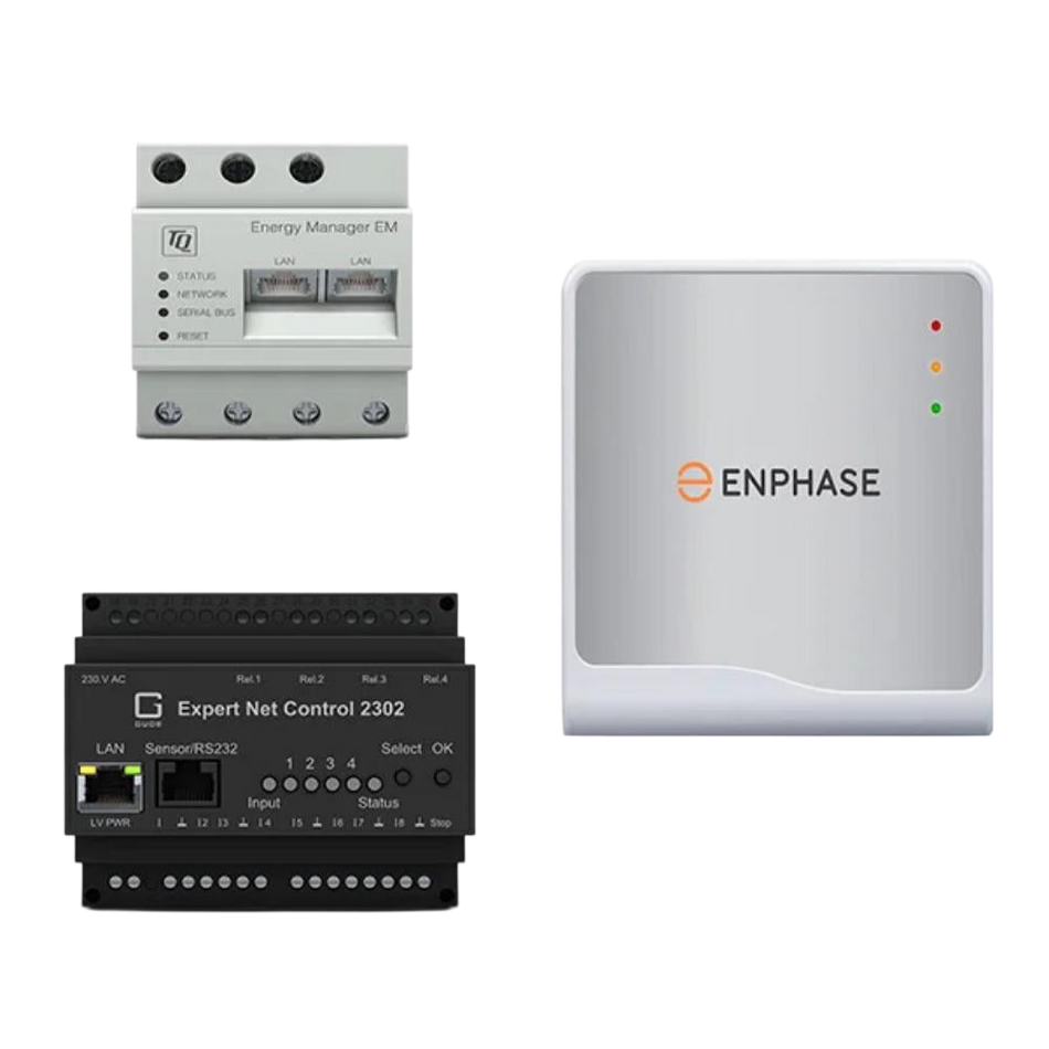 Enphase IQ Energy Router+ Kit