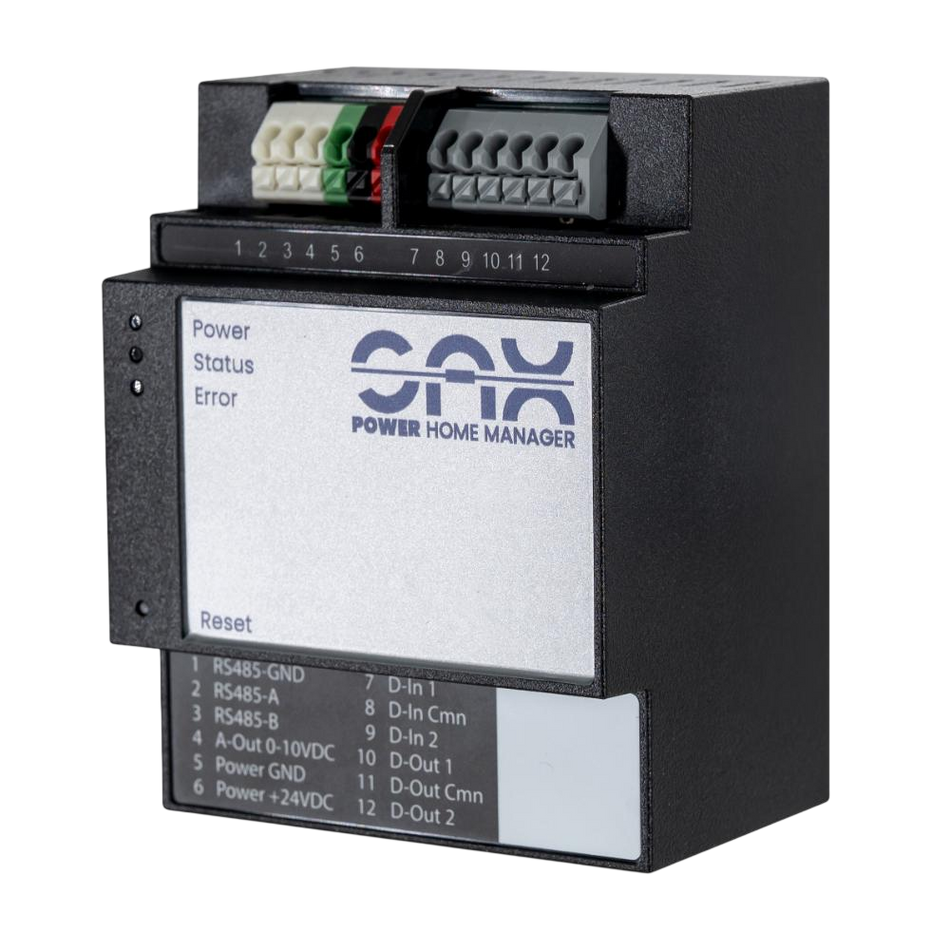 SAX Power Manager Pro & Plug-In