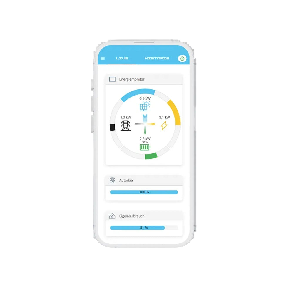 FENECON FEMS Extension Apps Energiemanagement