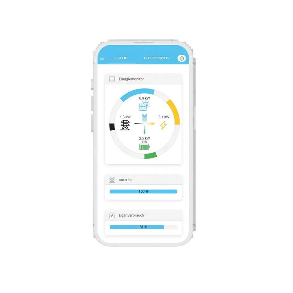 FENECON FEMS Extension Apps Energiemanagement