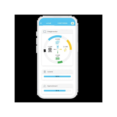 FENECON FEMS Extension Apps Energiemanagement