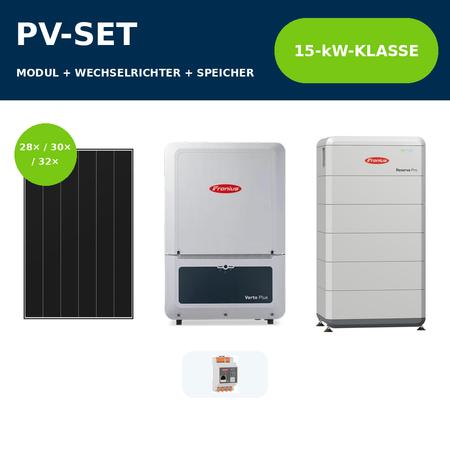 Heckert ZEUS 3.0+ 490 Wp PV-Anlage mit Fronius Verto Plus 15 kW und Fronius Reserva Pro – 15-kW-Klasse