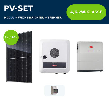 JA Solar 470 Wp N-Type PV-Anlage mit Fronius Primo GEN24 Plus SC 4,6 kW und Fronius Reserva – 4,6-kW-Klasse