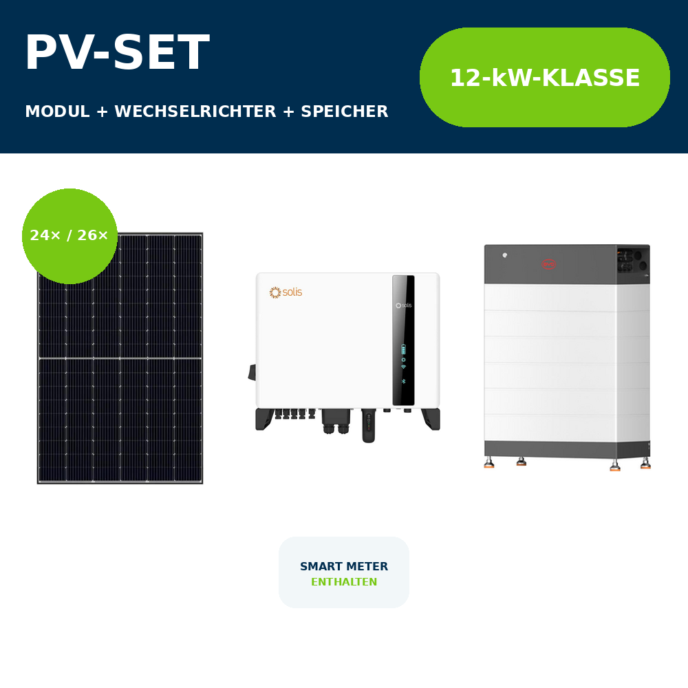 Luxor ECO LINE PRIME 485 Wp PV-Anlage mit Solis S6-EH3P 12 kW und BYD Battery-Box HVB – 12-kW-Klasse