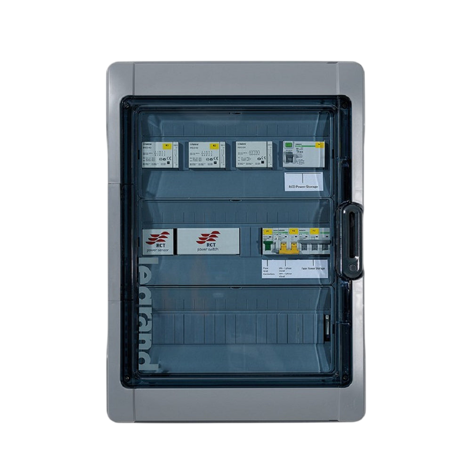 RCT Power Switch 63/25 Ersatzstromumschaltung – Produktansicht